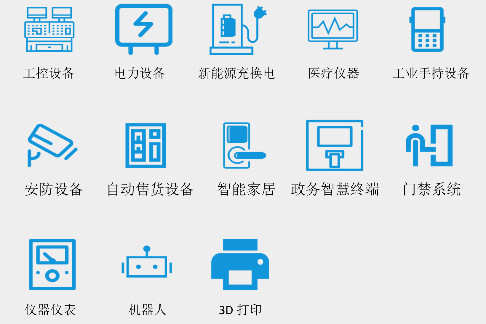 應(yīng)用廣泛，適應(yīng)多種行業(yè)設(shè)備