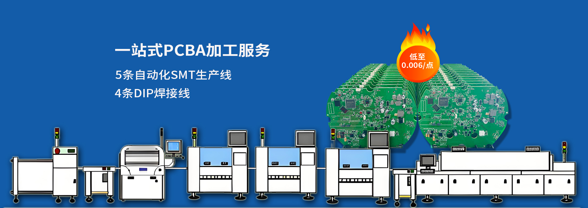 SMT貼片
